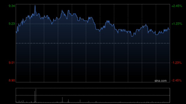 广禾配资 中信股份：中信金属第一季度归母净利润5.71亿元 同比增长268.89%