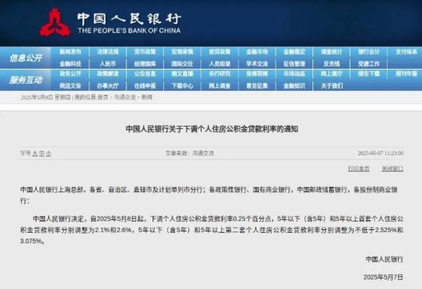 天美配资 好消息！三明下调个人住房公积金贷款利率