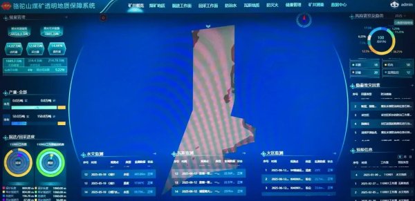 米牛配资 乌海能源又一煤矿开启地质“数字透视”新时代