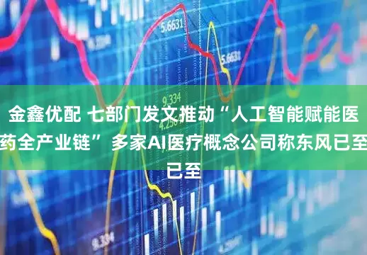 金鑫优配 七部门发文推动“人工智能赋能医药全产业链” 多家AI医疗概念公司称东风已至